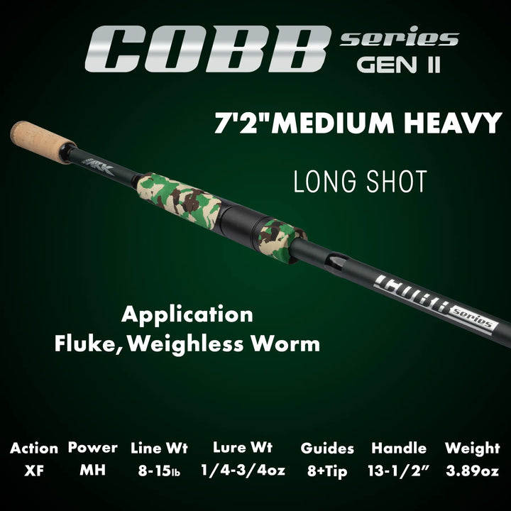 Cobb Series Gen II Spinning Rod