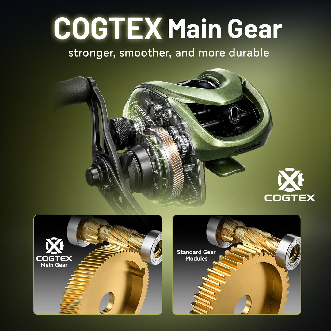Gravity Commander Casting Reels