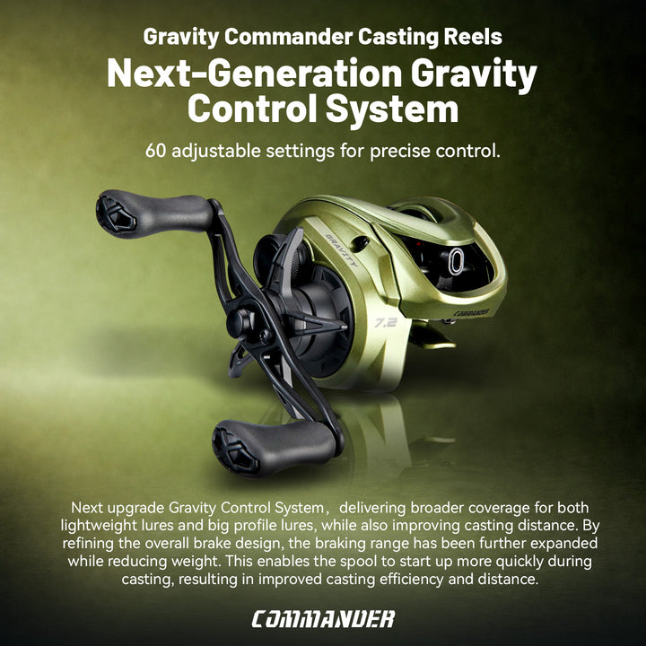 Gravity Commander Casting Reels