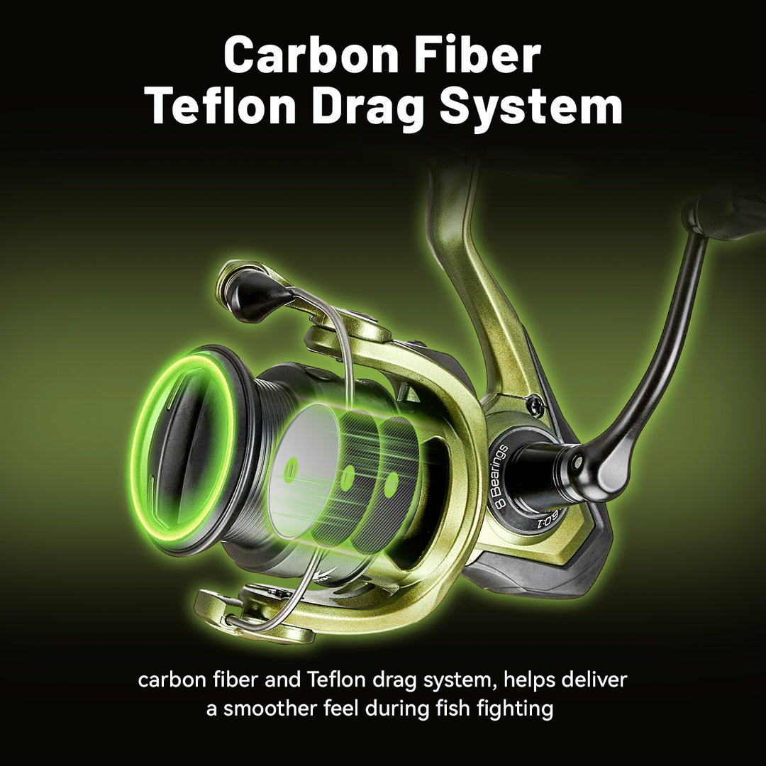 Gravity Commander Spinning Reel