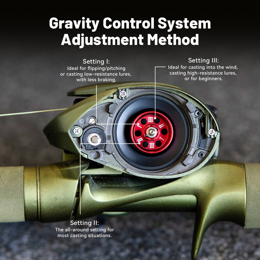 Gravity Commander Casting Reels