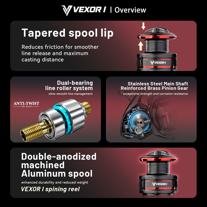 VEXOR I