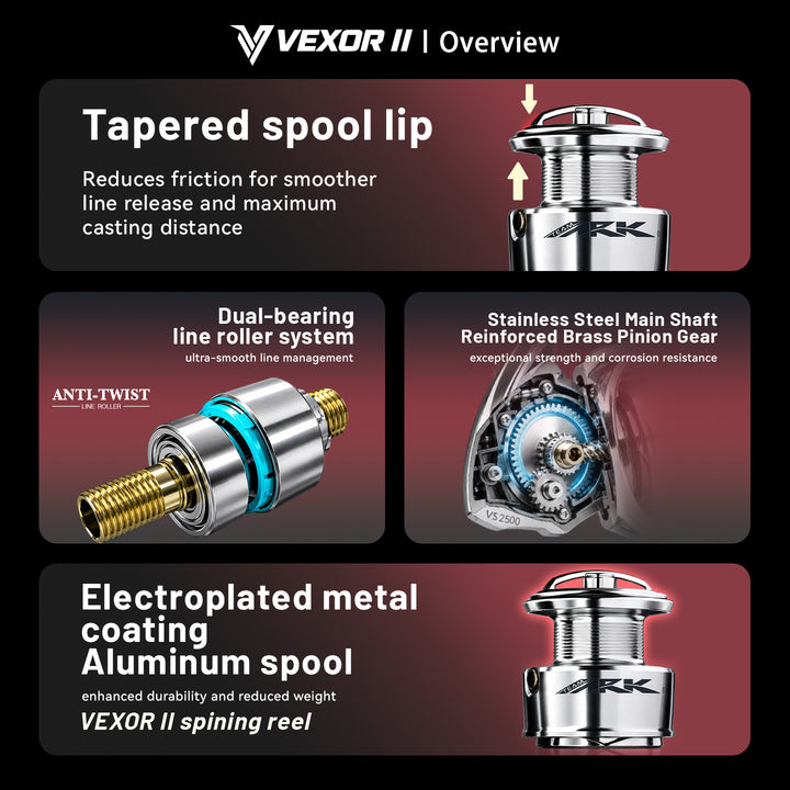 VEXOR II