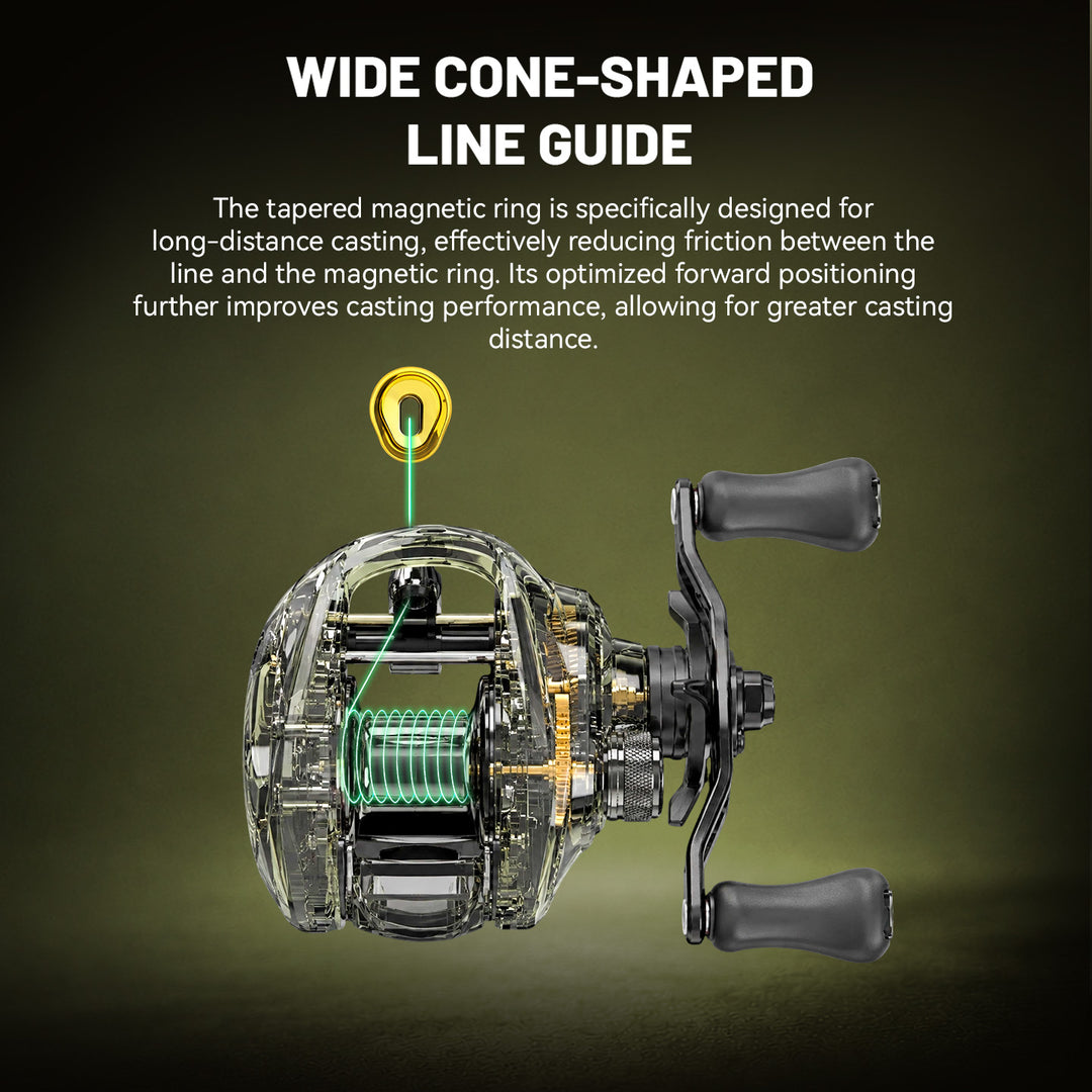 Gravity Commander Casting Reels