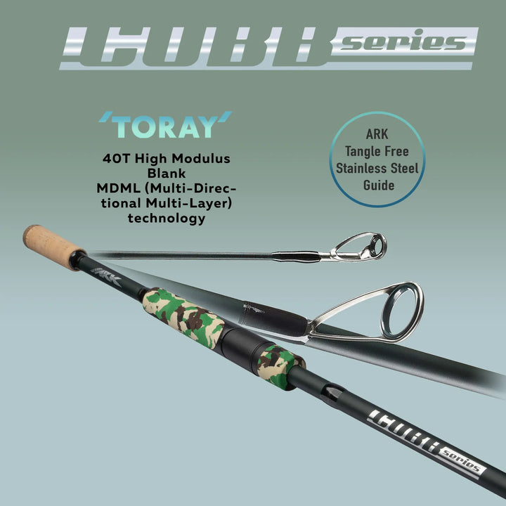 Cobb Series Gen II Spinning Rod