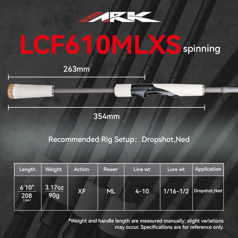 Lancer Gen IV Series Rods