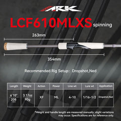 Lancer Gen IV Series Rods view 13