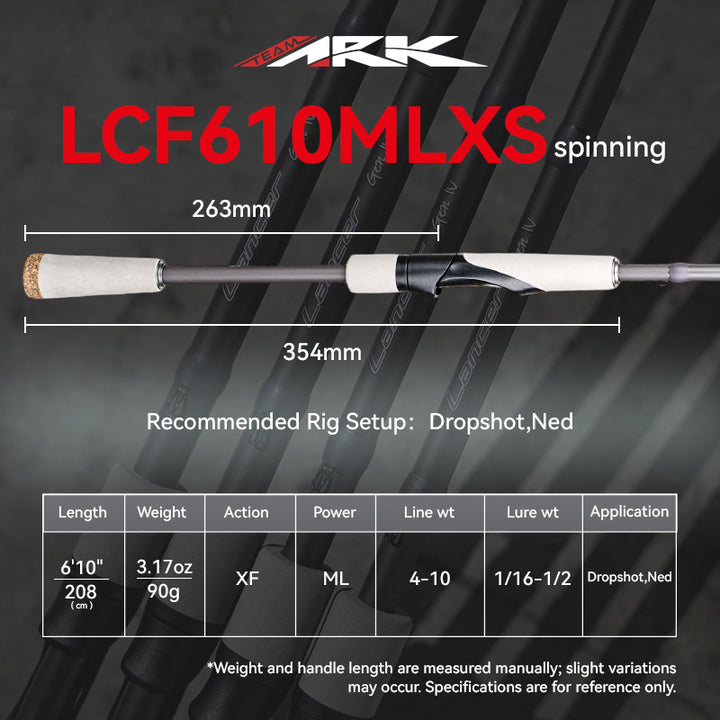Lancer Gen IV Series Rods
