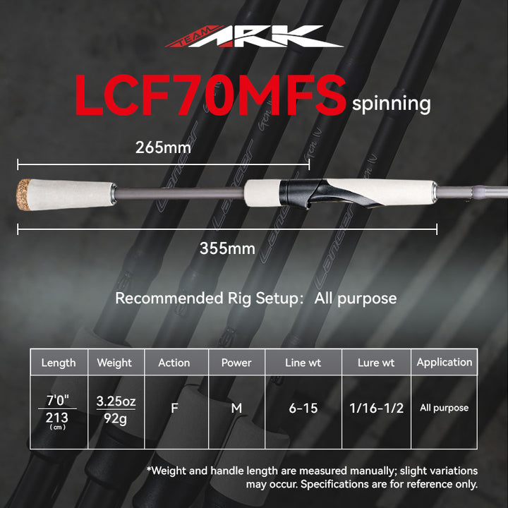 Lancer Gen IV Series Rods