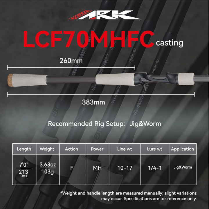Lancer Gen IV Series Rods