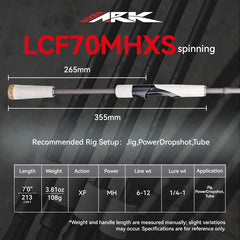 Lancer Gen IV Series Rods view 15