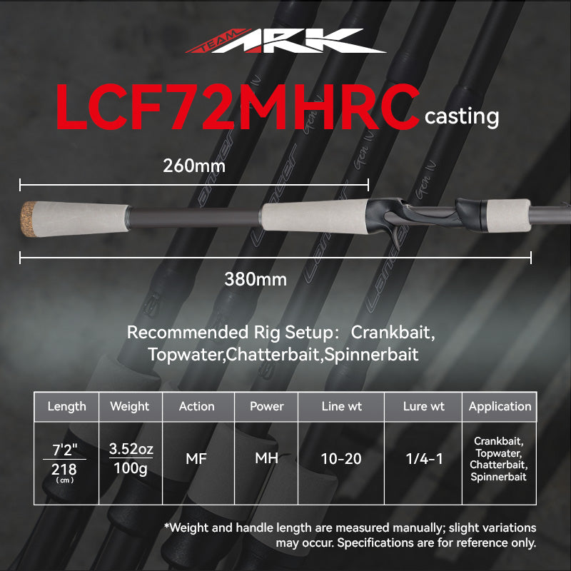 Lancer Gen IV Series Rods