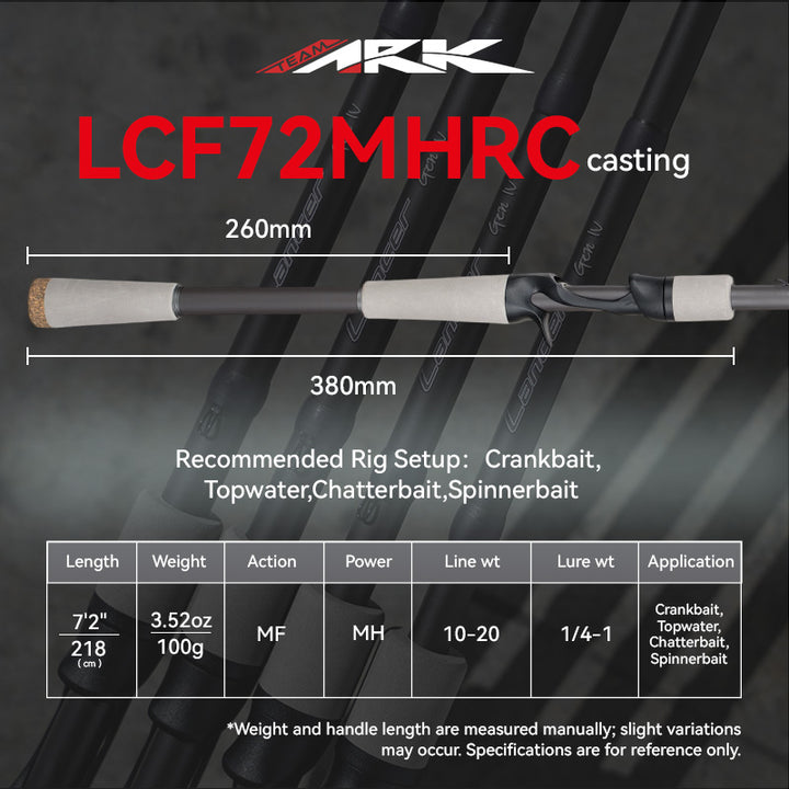 Lancer Gen IV Series Rods