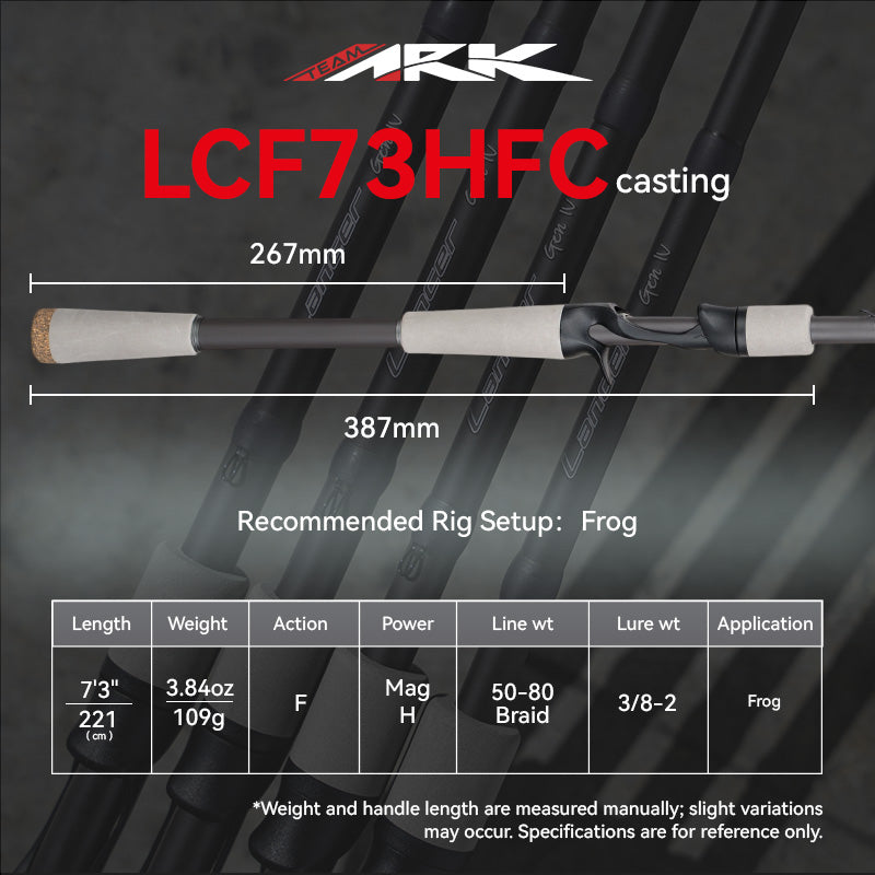 Lancer Gen IV Series Rods