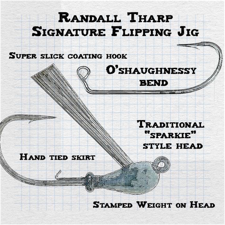 ARK Randall Tharp Signature Flipping Jig