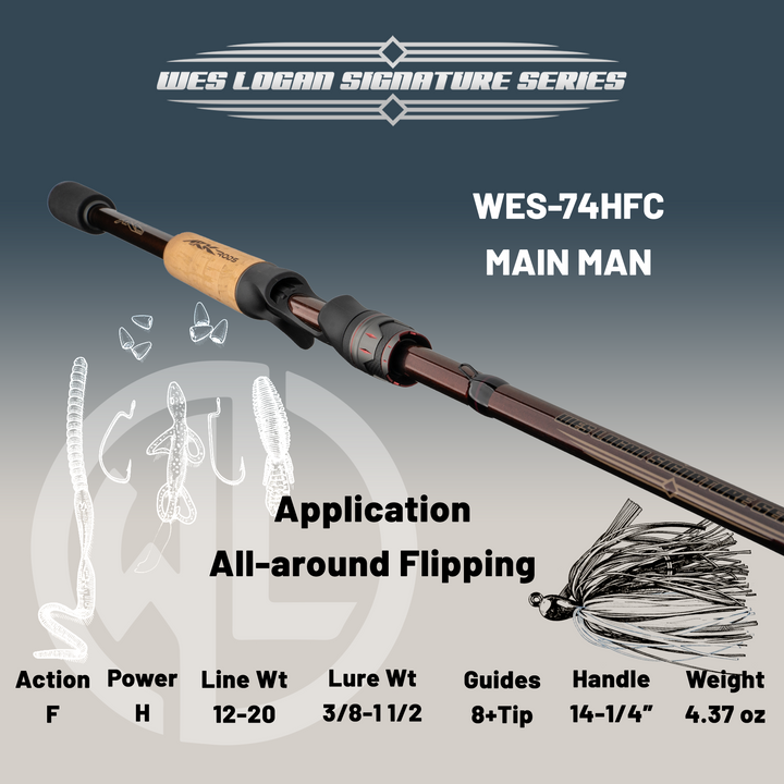 Wes Logan Signature Series Casting Rod