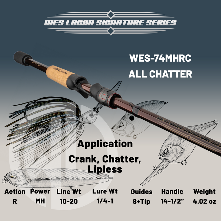 Wes Logan Signature Series Casting Rod