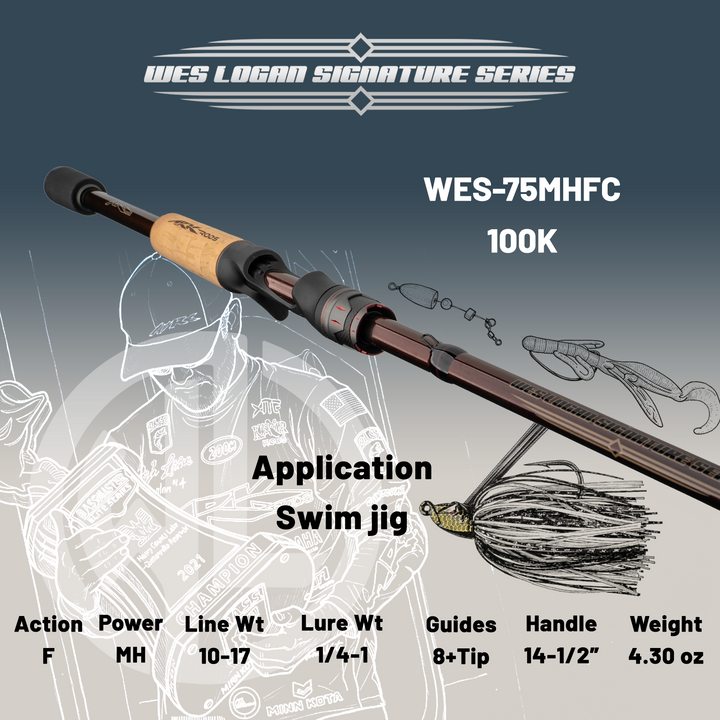 Wes Logan Signature Series Casting Rod